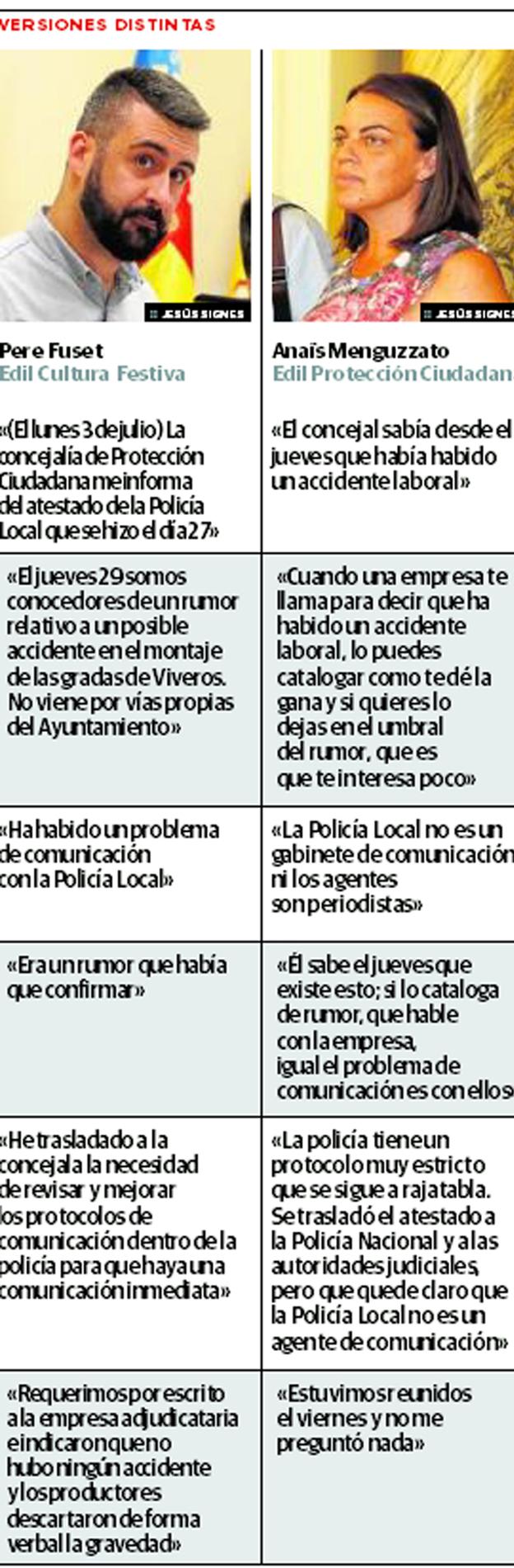 Funset vs Menguzzato