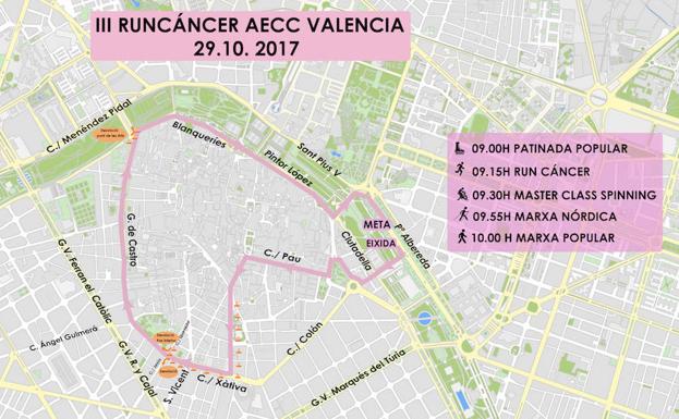 Calles cortadas el domingo 29 de octubre en Valencia por la Patinada Popular, la Master Class de Spinning, la Carrera Run Cáncer, la Marcha Nórdica y la Marcha a Pie