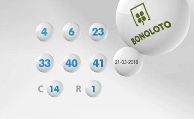 Comprobar la Bonoloto del miércoles 21 de marzo