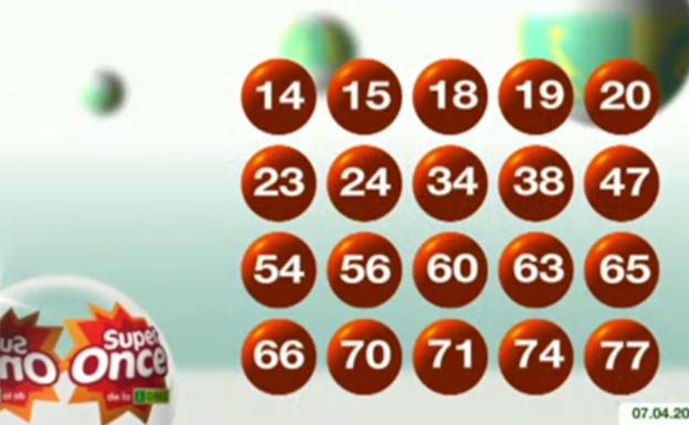 Números del SuperONCE del sábado 7 de abril de 2018.