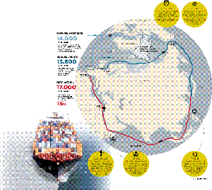 El deshielo del Ártico perjudicará el tráfico del puerto de Valencia