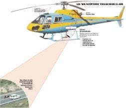 Un helicóptero con radar multará a los vehículos infractores desde un kilómetro de distancia