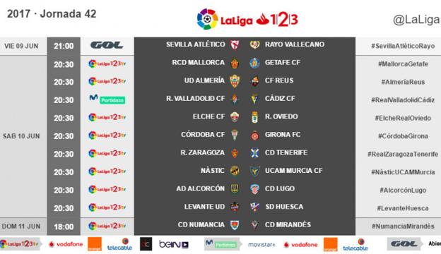 Álgebra kiwi enaguas Horario y televisión del Nàstic vs UCAM Murcia online. Última jornada de la Liga  123 | Las Provincias
