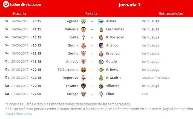 Traducción Condimento Cuervo Directo | Barcelona vs. Real Betis. Horario y televisión. Jornada 1 Liga  Santander. Ver online | Las Provincias